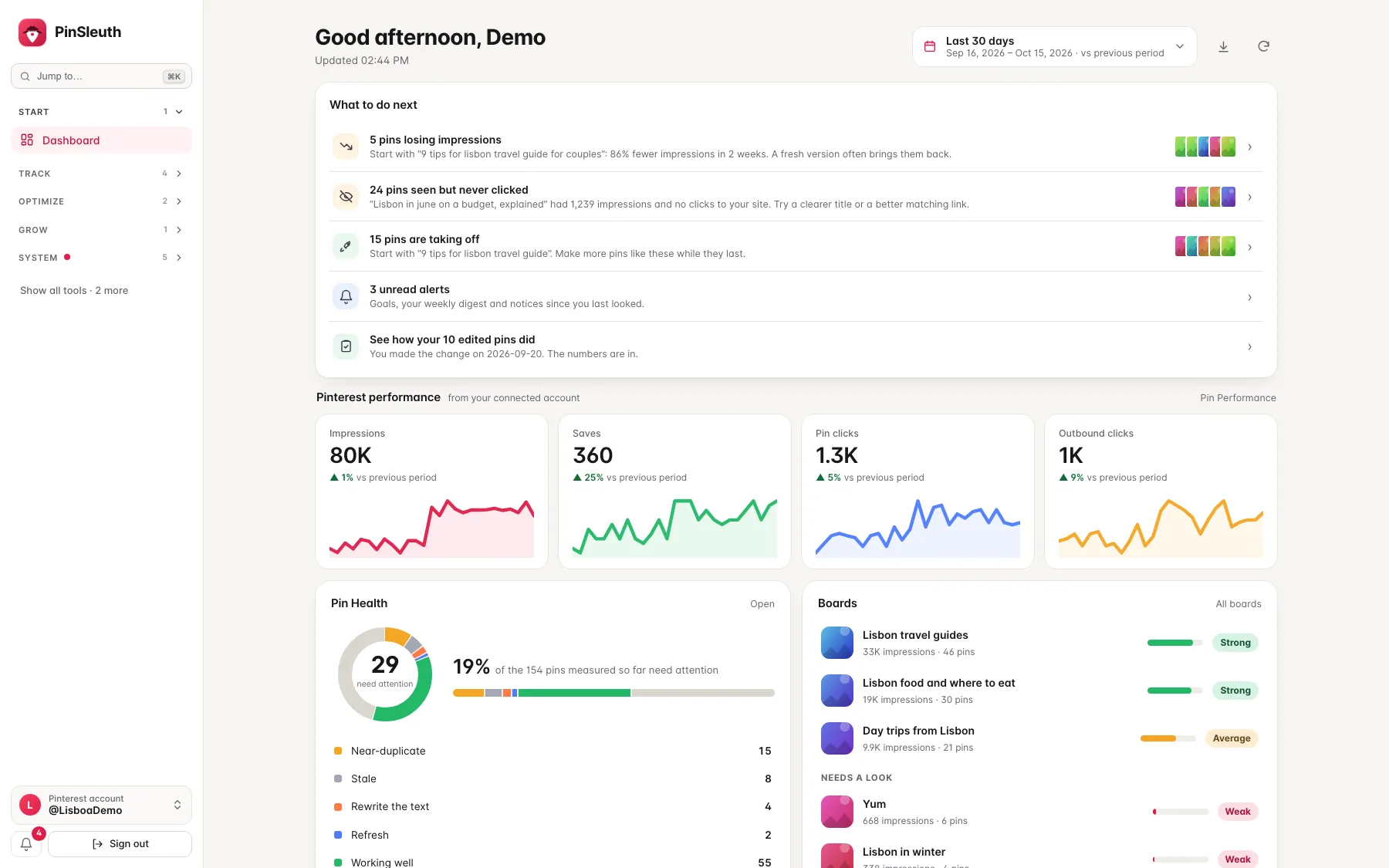 The SleuthLens dashboard: what to do next, impressions, saves and clicks with trend lines, Pin Health and your boards